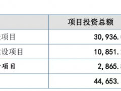 輪胎企業,擬募3.9億沖刺北交所